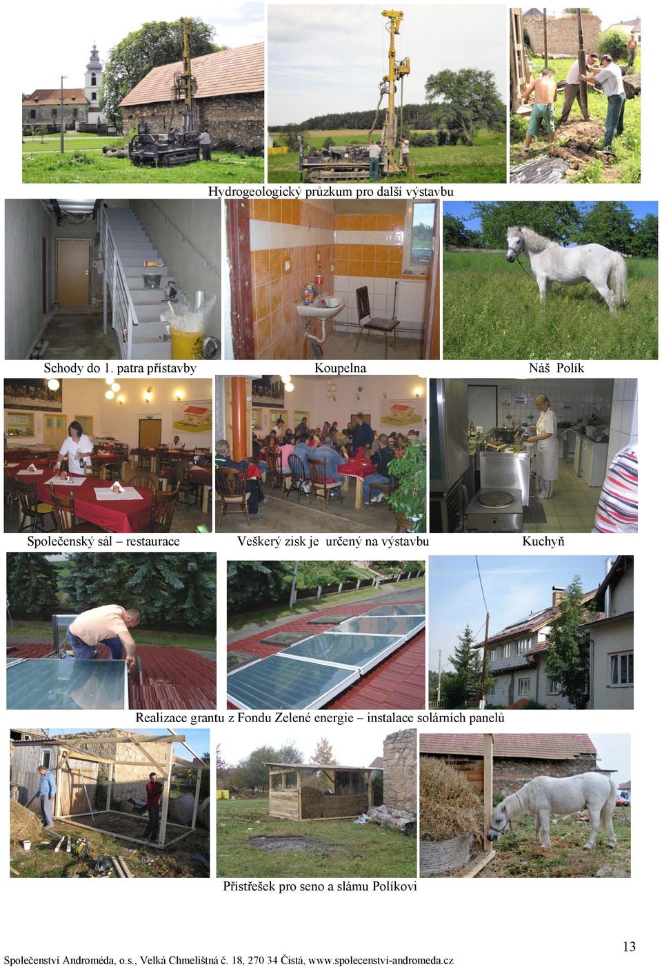 Veškerý zisk je určený na výstavbu Kuchyň Realizace grantu z Fondu