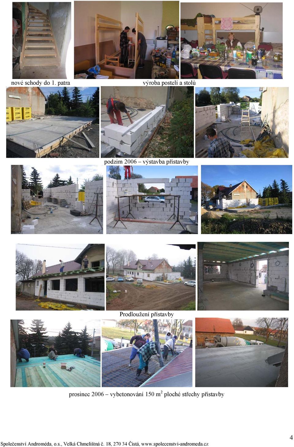 výstavba přístavby Prodloužení přístavby