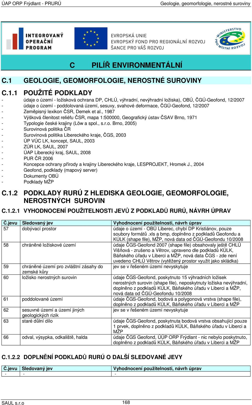 1 POUŽITÉ PODKLADY - údaje o území - ložisková ochrana DP, CHLÚ, výhradní, nevýhradní ložiska), OBÚ, ČGÚ-Geofond, 12/2007 - údaje o území - poddolovaná území, sesuvy, svahové deformace, ČGÚ-Geofond,