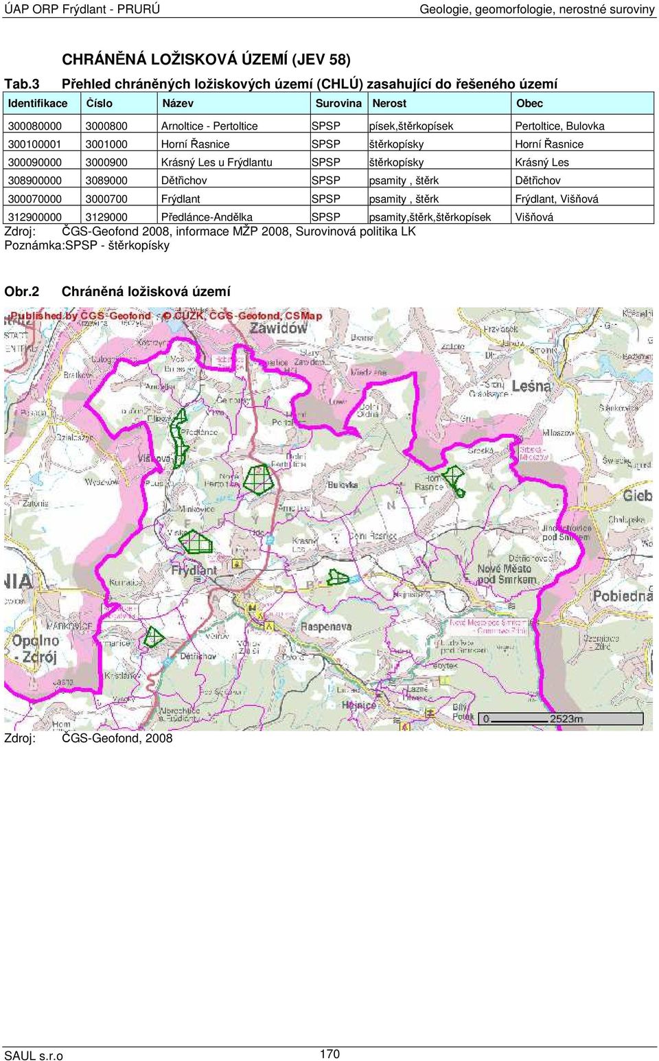 Pertoltice, Bulovka 300100001 3001000 Horní Řasnice SPSP štěrkopísky Horní Řasnice 300090000 3000900 Krásný Les u Frýdlantu SPSP štěrkopísky Krásný Les 308900000 3089000 Dětřichov SPSP psamity,