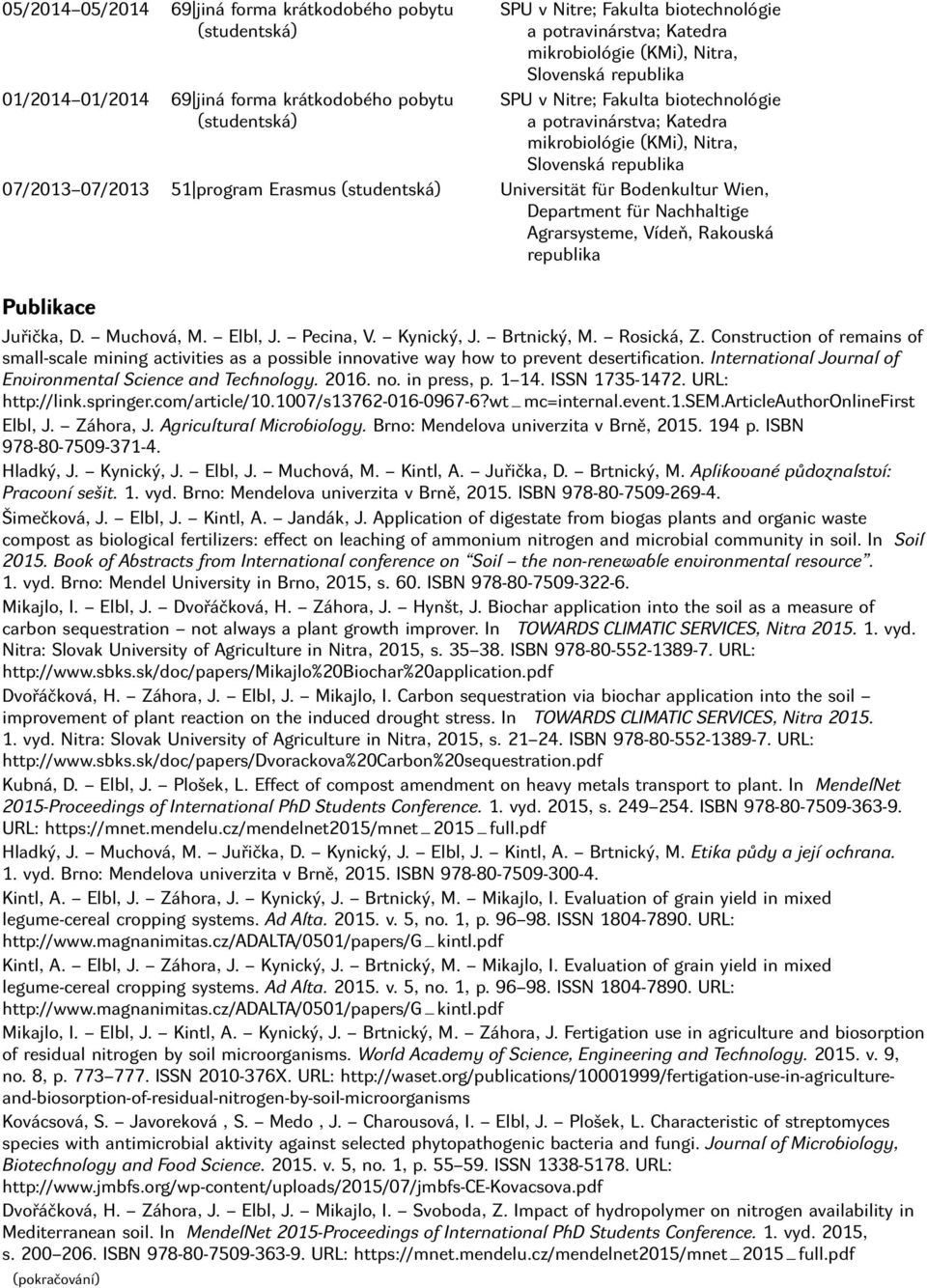 (studentská) Universität für Bodenkultur Wien, Department für Nachhaltige Agrarsysteme, Vídeň, Rakouská republika Publikace Juřička, D. Muchová, M. Elbl, J. Pecina, V. Kynický, J. Brtnický, M.