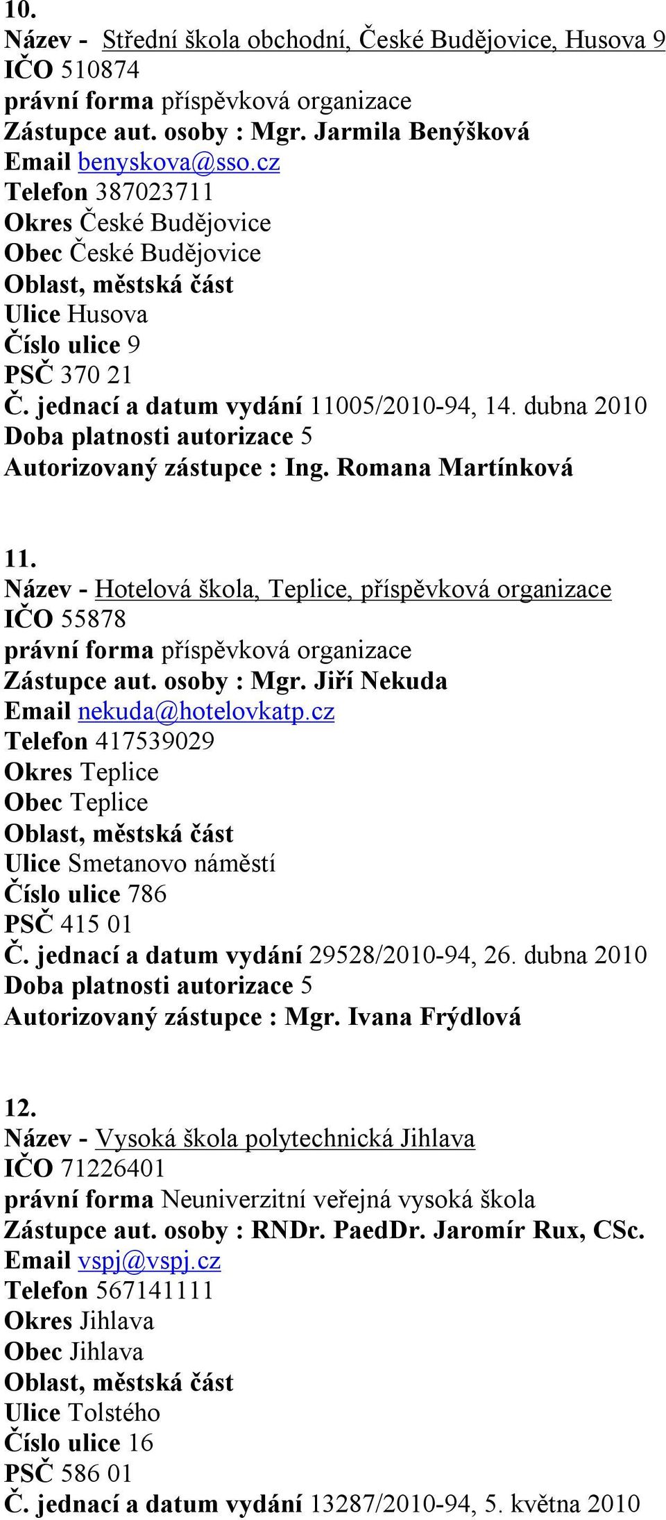 Romana Martínková 11. Název - Hotelová škola, Teplice, příspěvková organizace IČO 55878 Zástupce aut. osoby : Mgr. Jiří Nekuda Email nekuda@hotelovkatp.