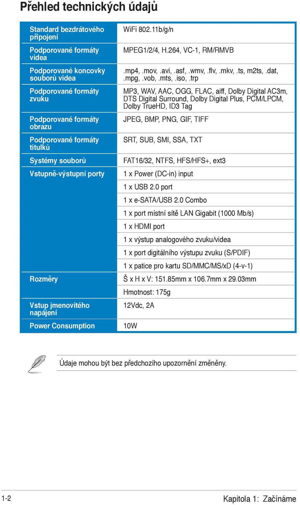 vob,.mts,.iso,.