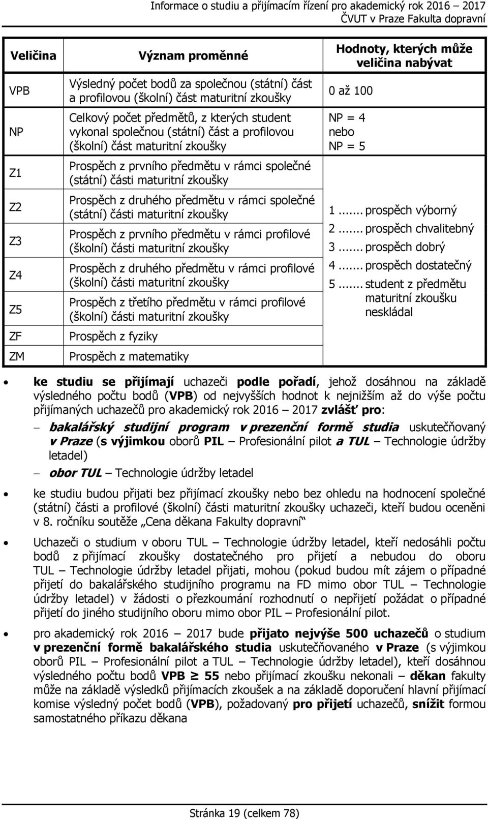 (státní) části maturitní zkoušky Prospěch z prvního předmětu v rámci profilové (školní) části maturitní zkoušky Prospěch z druhého předmětu v rámci profilové (školní) části maturitní zkoušky Prospěch