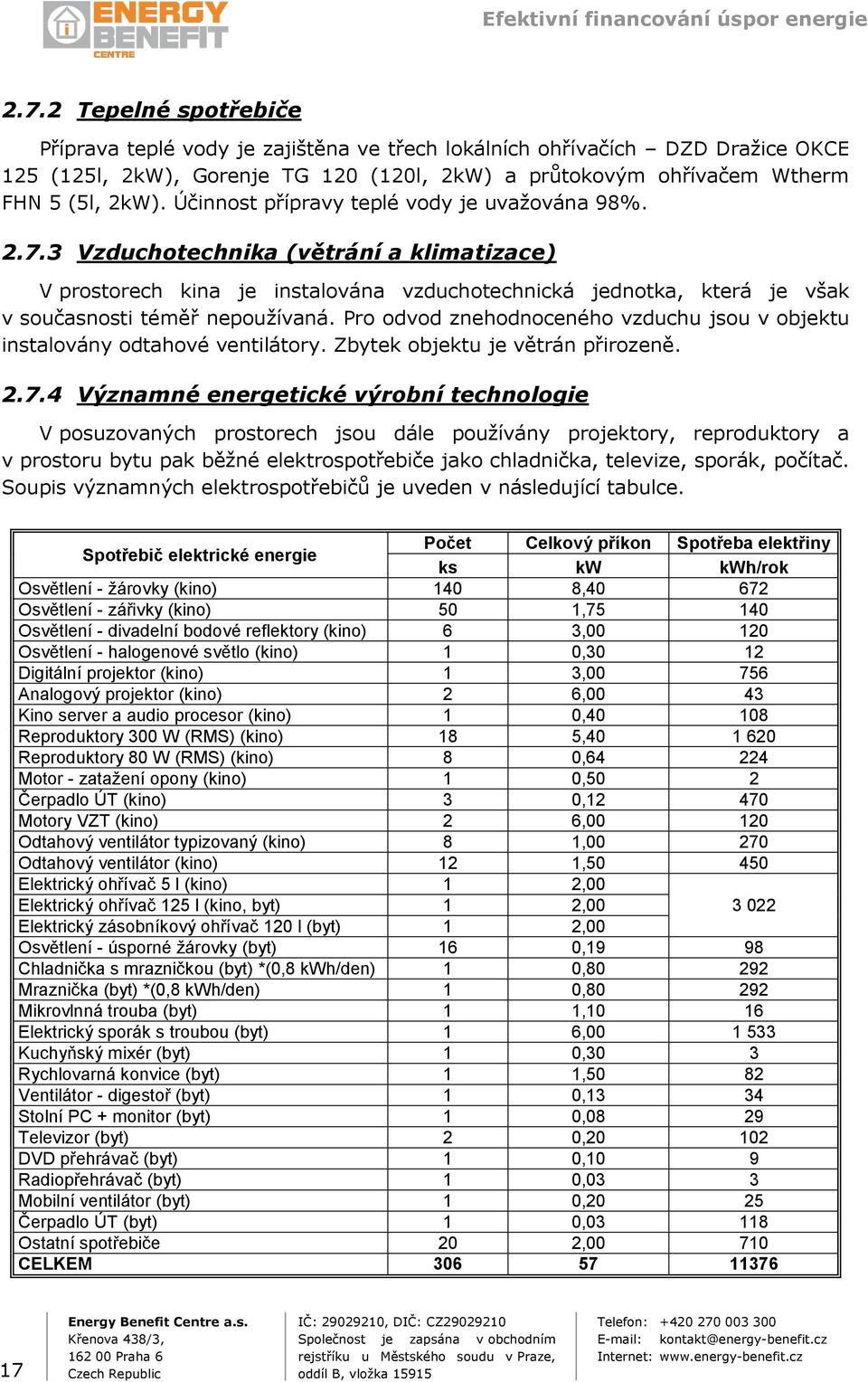 Pro odvod znehodnoceného vzduchu jsou v objektu instalovány odtahové ventilátory. Zbytek objektu je větrán přirozeně. 2.7.