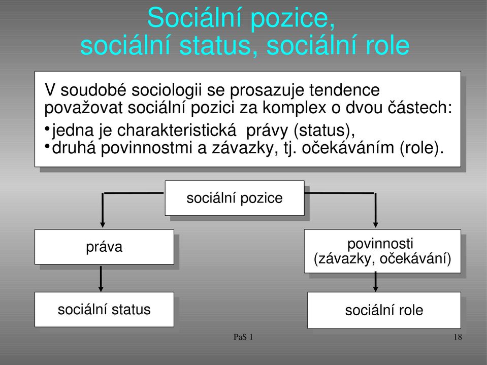 charakteristická právy (status), druhá povinnostmi a závazky, tj.