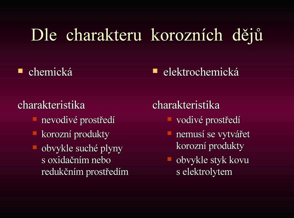 redukčním prostředím elektrochemická charakteristika vodivé