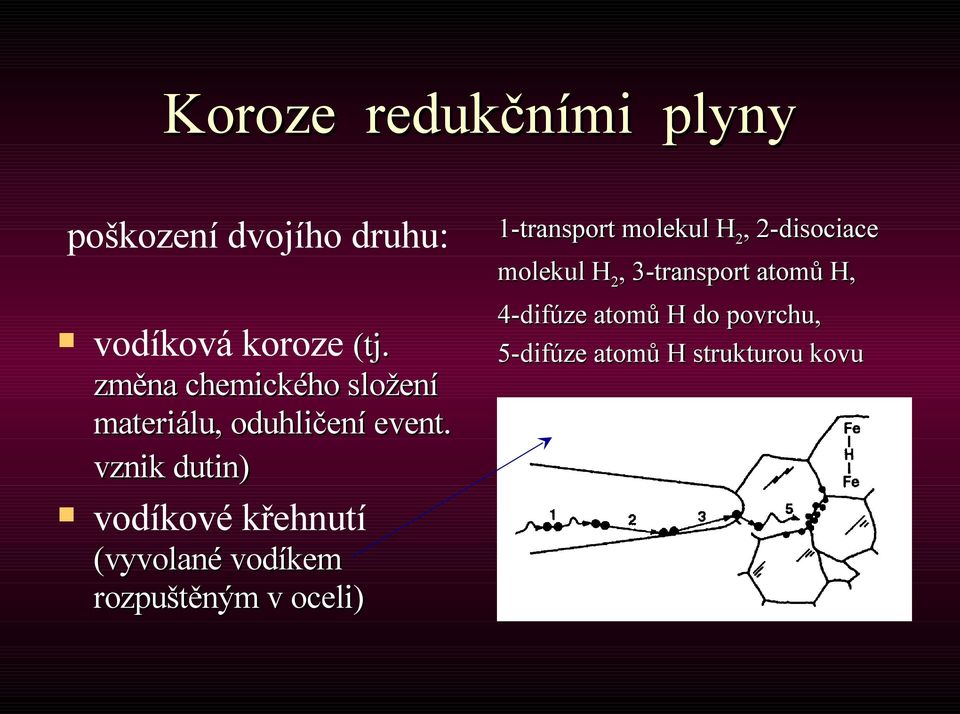 změna chemického složení materiálu, oduhličení event.