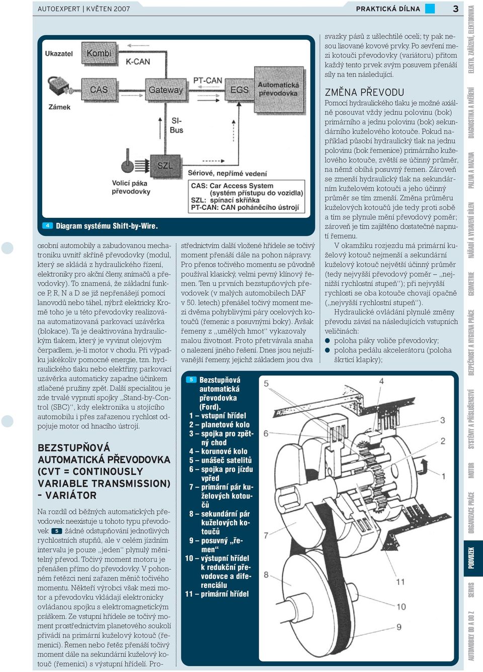 To znamená, že základní funkce P, R, N a D se již nepřenášejí pomocí lanovodů nebo táhel, nýbrž elektricky. Kromě toho je u této převodovky realizována automatizovaná parkovací uzávěrka (blokace).