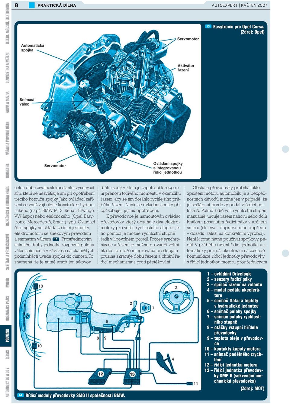 Jako ovládací zařízení se využívají různé konstrukce hydraulického (např. BMW M13, Renault Twingo, VW Lupo) nebo elektrického (Opel Easytronic, Mercedes-A, Smart) typu.