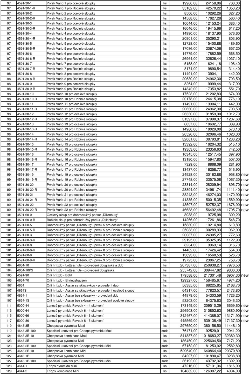 Vario 3 pro Robinie sloupky ks 16046,00 19415,66 617,20 97 4591-30-4 Prvek Vario 4 pro ocelové sloupky ks 14990,00 18137,90 576,60 97 4591-30-4-R Prvek Vario 4 pro Robinie sloupky ks 20901,00