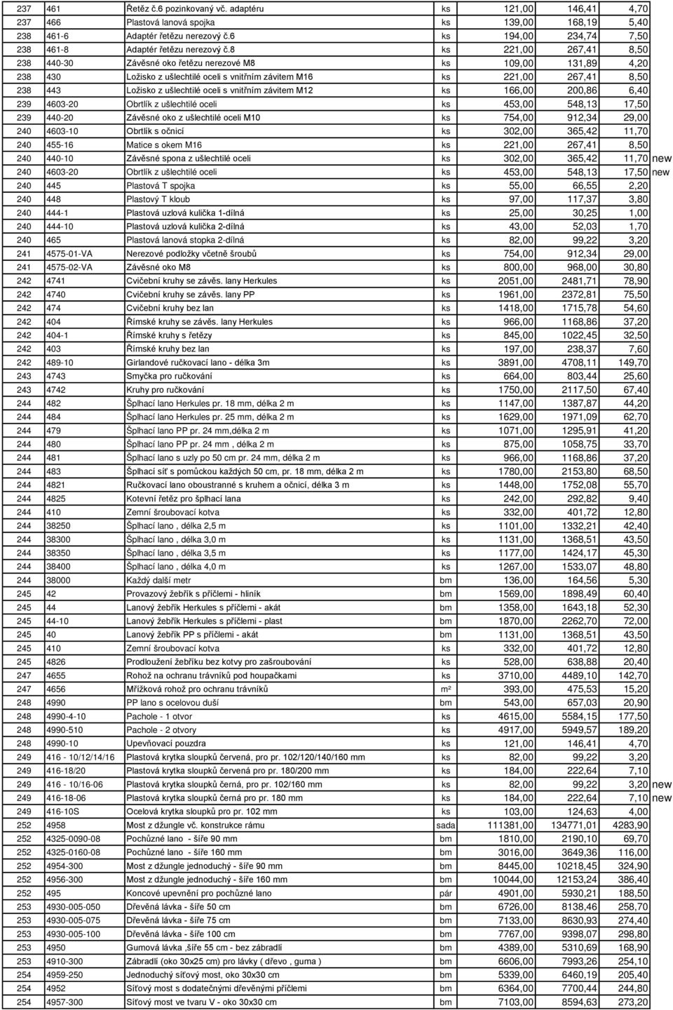 8 ks 221,00 267,41 8,50 238 440-30 Závěsné oko řetězu nerezové M8 ks 109,00 131,89 4,20 238 430 Ložisko z ušlechtilé oceli s vnitřním závitem M16 ks 221,00 267,41 8,50 238 443 Ložisko z ušlechtilé