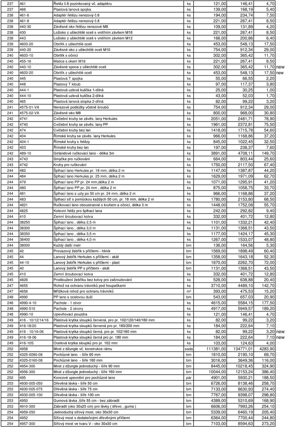 8 ks 221,00 267,41 8,50 238 440-30 Závěsné oko řetězu nerezové M8 ks 109,00 131,89 4,20 238 430 Ložisko z ušlechtilé oceli s vnitřním závitem M16 ks 221,00 267,41 8,50 238 443 Ložisko z ušlechtilé