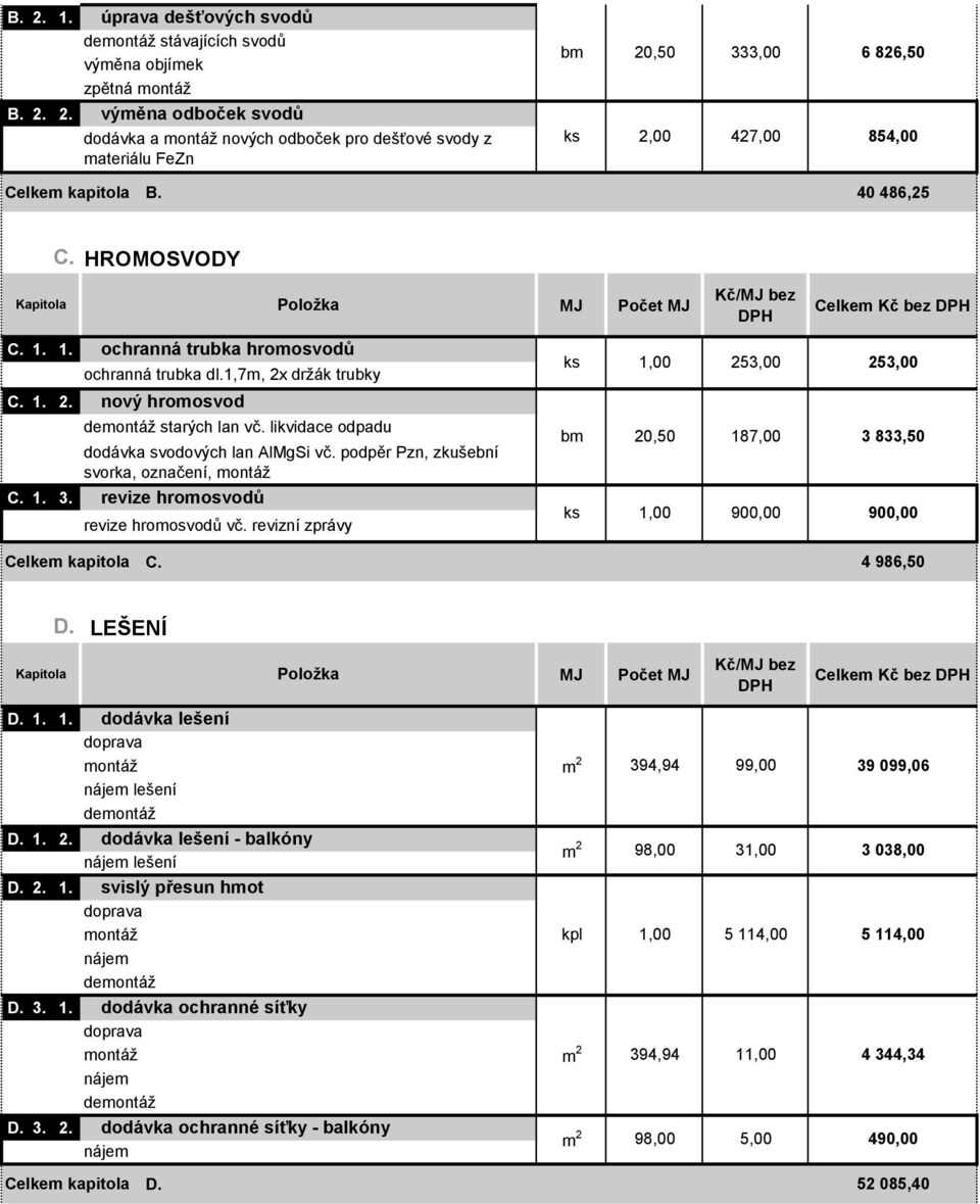 1,7m, 2x držák trubky nový hromosvod demontáž starých lan vč. likvidace odpadu dodávka svodových lan AlMgSi vč. podpěr Pzn, zkušební svorka, označení, montáž C. 1. 3.