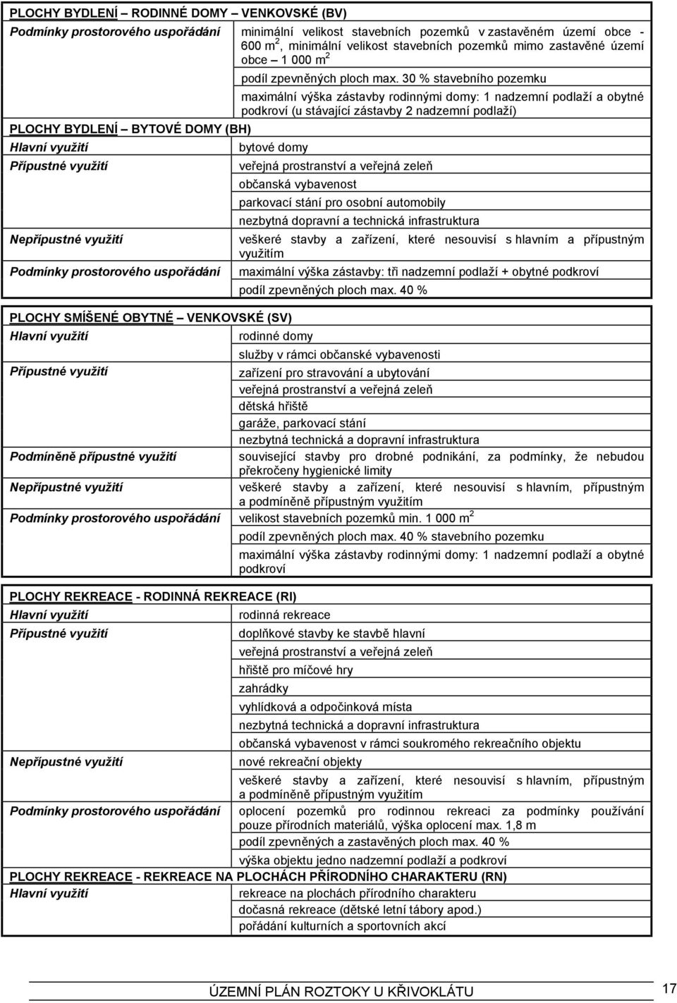 30 % stavebního pozemku maximální výška zástavby rodinnými domy: 1 nadzemní podlaží a obytné podkroví (u stávající zástavby 2 nadzemní podlaží) bytové domy PLOCHY SMÍŠENÉ OBYTNÉ VENKOVSKÉ (SV)