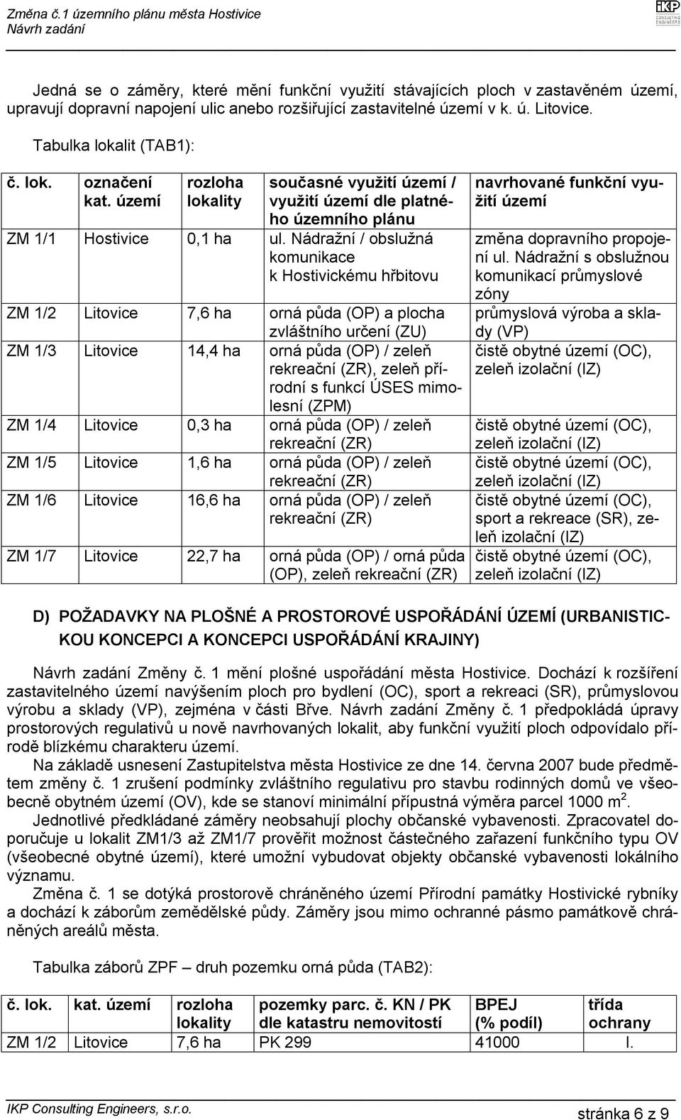 Nádražní / obslužná komunikace k Hostivickému hřbitovu ZM 1/2 Litovice 7,6 ha orná půda (OP) a plocha zvláštního určení (ZU) ZM 1/3 Litovice 14,4 ha orná půda (OP) / zeleň rekreační (ZR), zeleň