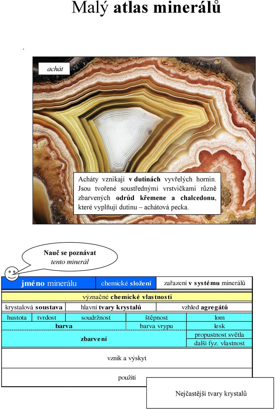 Nauč se poznávat tento minerál hustota jméno minerálu chemické složení zařazení v systému minerálů tvrdost barva význačné chemické