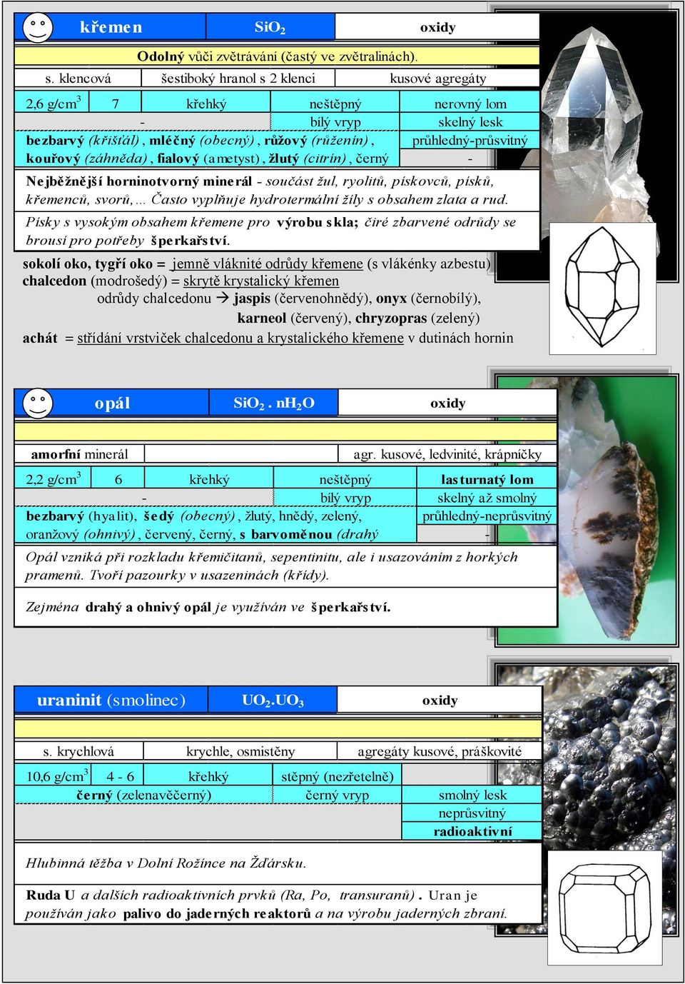 průhlednýprůsvitný Nejběžnější horninotvorný minerál součást žul, ryolitů, pískovců, písků, křemenců, svorů, Často vyplňuje hydrotermální žíly s obsahem zlata a rud.