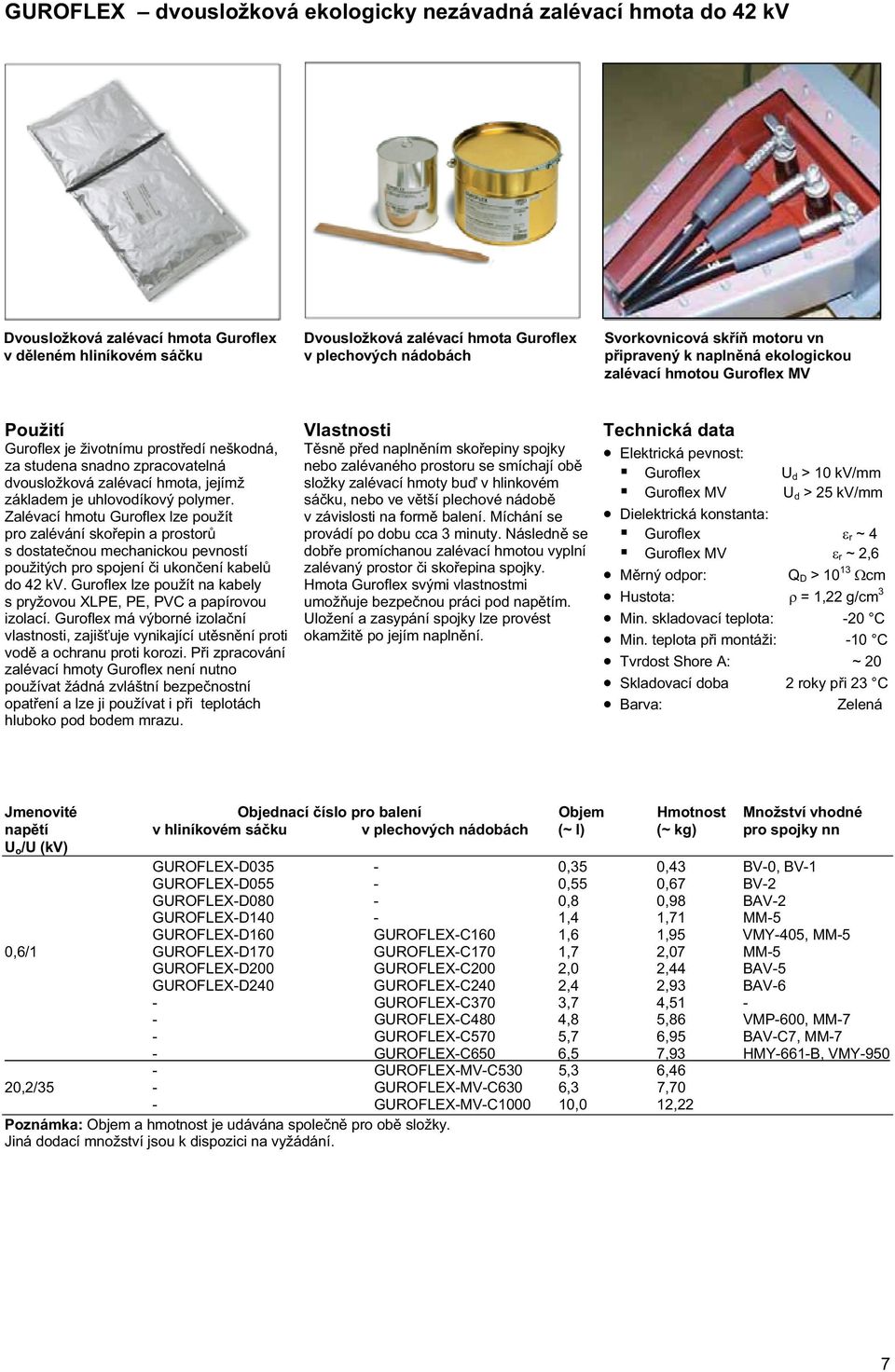 hmota, jejímž základem je uhlovodíkový polymer. Zalévací hmotu Guroflex lze použít pro zalévání sko epin a prostor s dostate nou mechanickou pevností použitých pro spojení i ukon ení kabel do 42 kv.