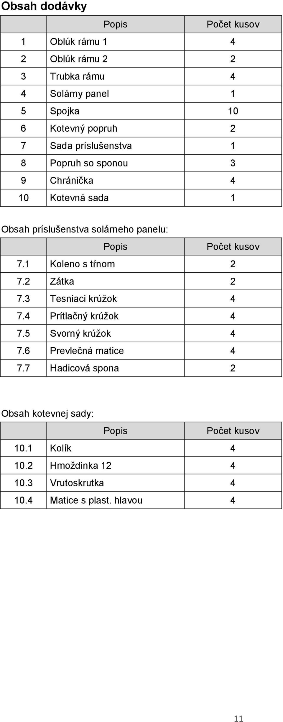 1 Koleno s tŕnom 2 7.2 Zátka 2 7.3 Tesniaci krúžok 4 7.4 Prítlačný krúžok 4 7.5 Svorný krúžok 4 7.6 Prevlečná matice 4 7.