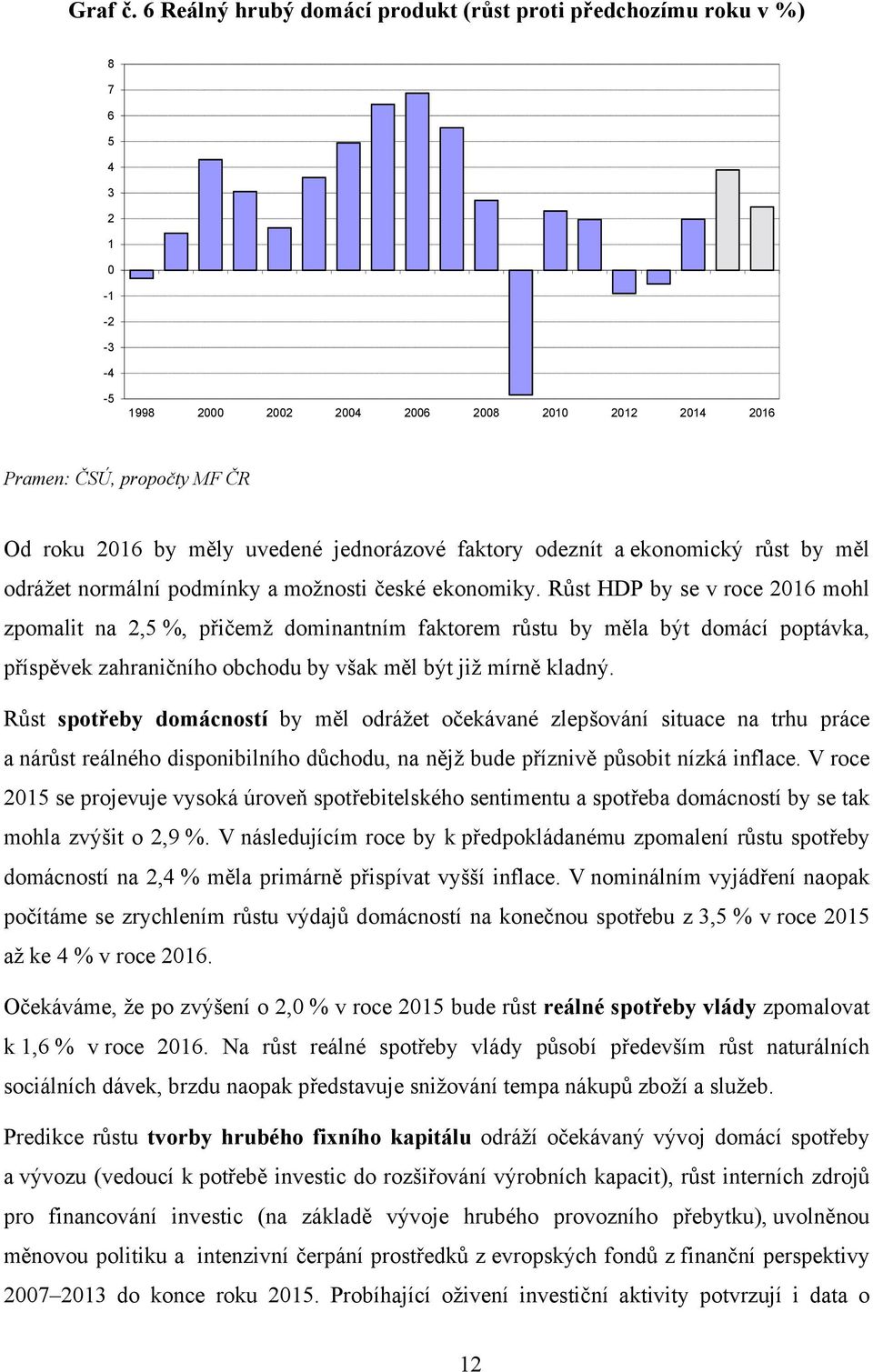 uvedené jednorázové faktory odeznít a ekonomický růst by měl odrážet normální podmínky a možnosti české ekonomiky.