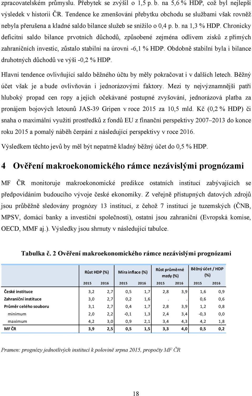 Chronicky deficitní saldo bilance prvotních důchodů, způsobené zejména odlivem zisků z přímých zahraničních investic, zůstalo stabilní na úrovni -6,1 % HDP.