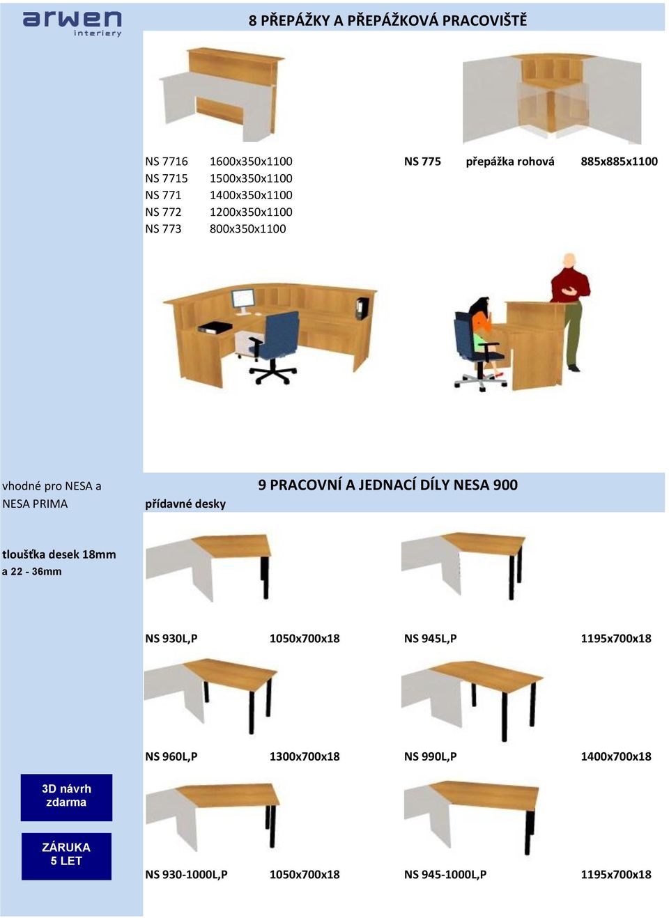 přídavné desky 9 PRACOVNÍ A JEDNACÍ DÍLY NESA 900 tloušťka desek 18mm a 22-36mm NS 930L,P 1050x700x18 NS