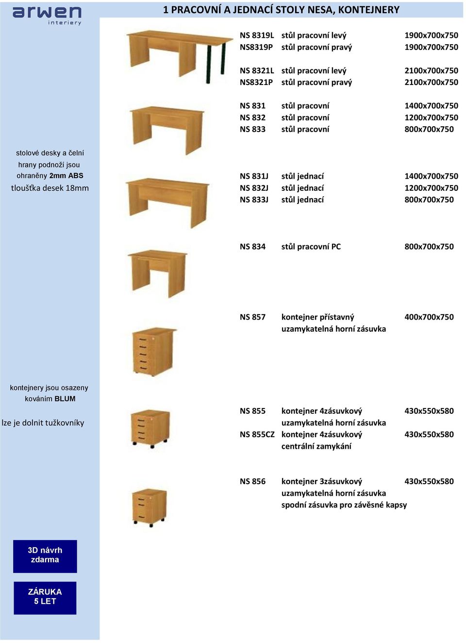 1400x700x750 tloušťka desek 18mm NS 832J stůl jednací 1200x700x750 NS 833J stůl jednací 800x700x750 NS 834 stůl pracovní PC 800x700x750 NS 857 kontejner přístavný 400x700x750 uzamykatelná horní