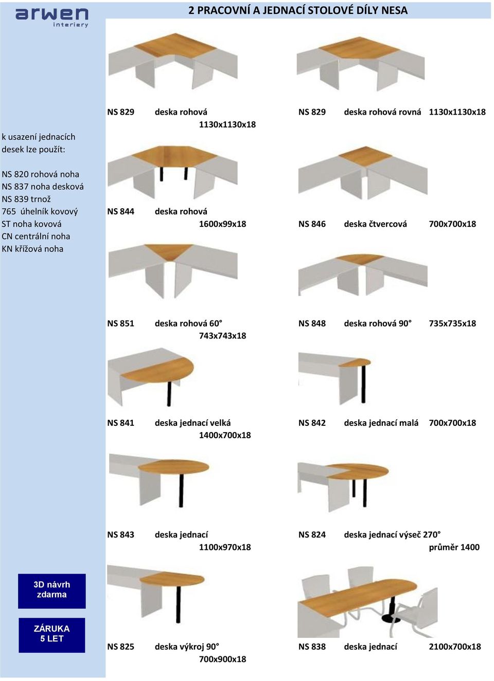 centrální noha KN křížová noha NS 851 deska rohová 60 NS 848 deska rohová 90 735x735x18 743x743x18 NS 841 deska jednací velká NS 842 deska jednací malá