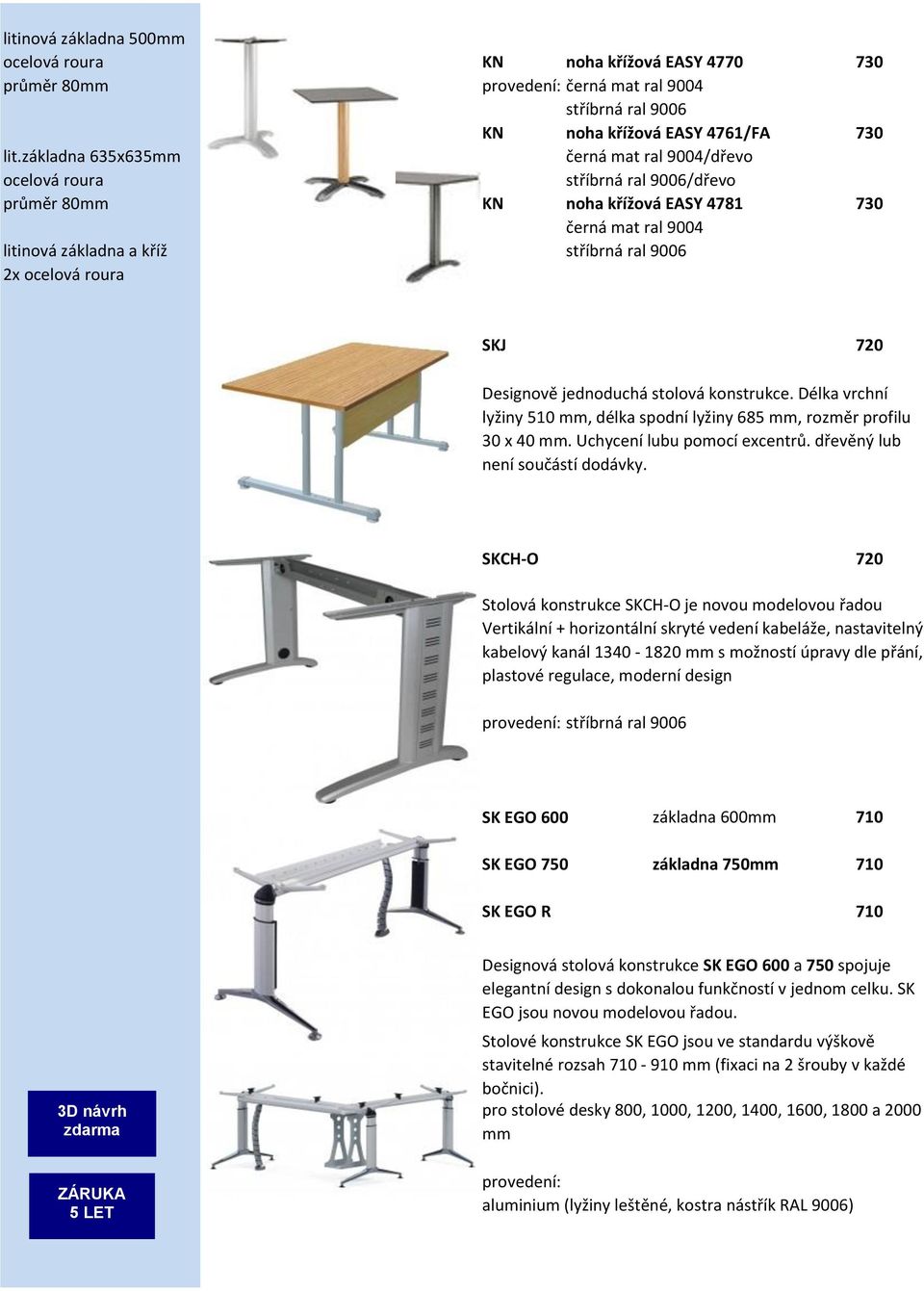 roura SKJ 720 Designově jednoduchá stolová konstrukce. Délka vrchní lyžiny 510 mm, délka spodní lyžiny 685 mm, rozměr profilu 30 x 40 mm. Uchycení lubu pomocí excentrů.