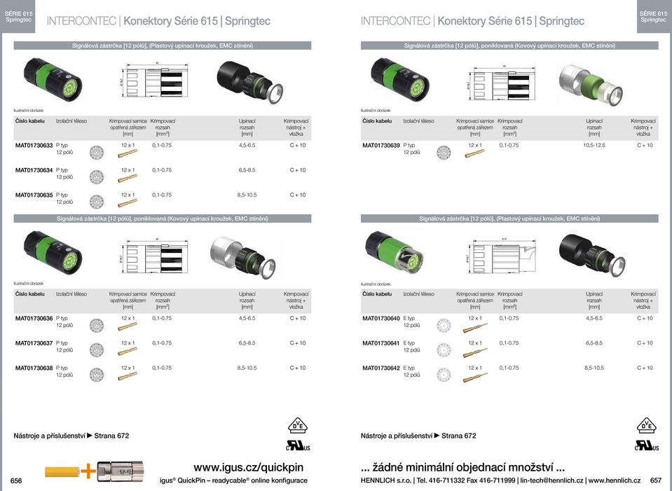poniklovaná (Kovový upínací kroužek, EMC stínění) 42 42 Číslo kabelu Izolační těleso samice Ø 18,7 MT01730633 P typ 2 12 x 1 0,1-0.75 4,5-6.5 C 10 MT01730634 P typ 2 12 x 1 0,1-0.75 6,5-8.
