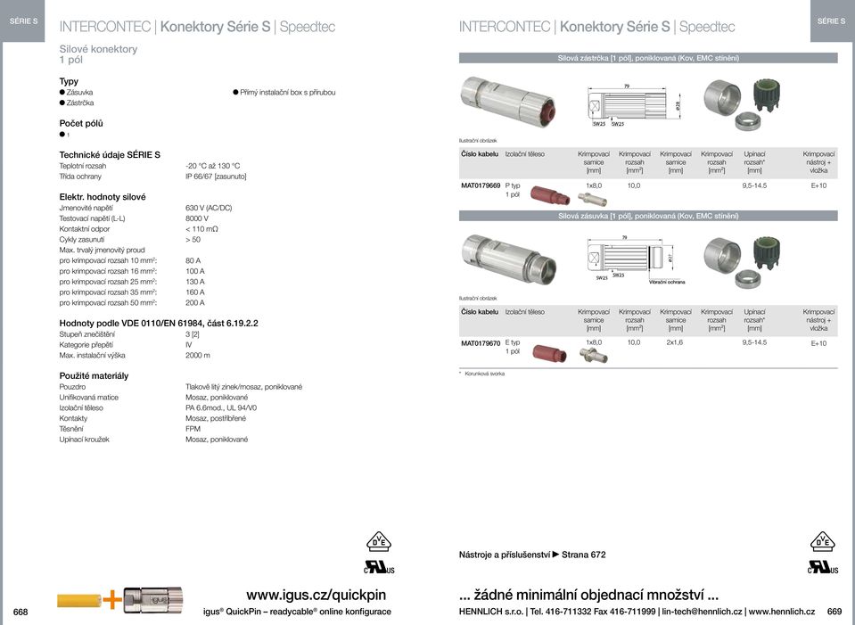 hodnoty silové Jmenovité napětí 630 V (C/DC) Testovací napětí (L-L) 8000 V Kontaktní odpor < 110 mω Cykly zasunutí > 50 Max.