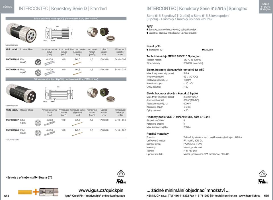 samice (Silové) samice (Signálové) * MT0179635 P typ 4x10,0 10,0 2x1,6 1,5 17,0-36.0 E10 C7 6 pólů MT0179636 P typ 4x10,0 10,0 4x1,6 1,5 17,0-36.