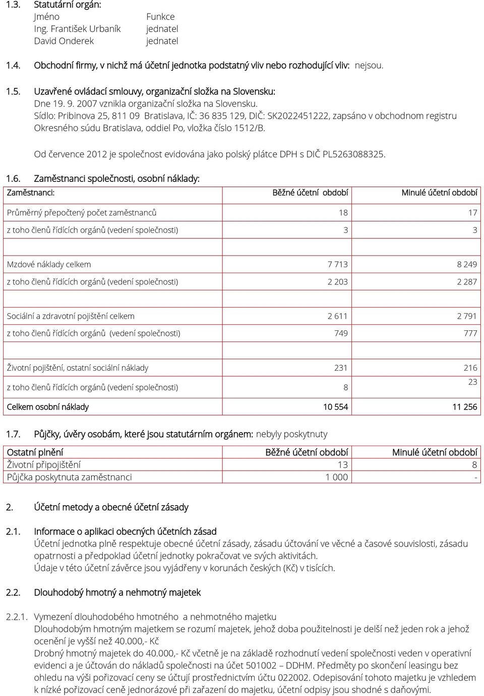Sídlo: Pribinova 25, 811 09 Bratislava, IČ: 36 835 129, DIČ: SK2022451222, zapsáno v obchodnom registru Okresného súdu Bratislava, oddiel Po, vložka číslo 1512/B.