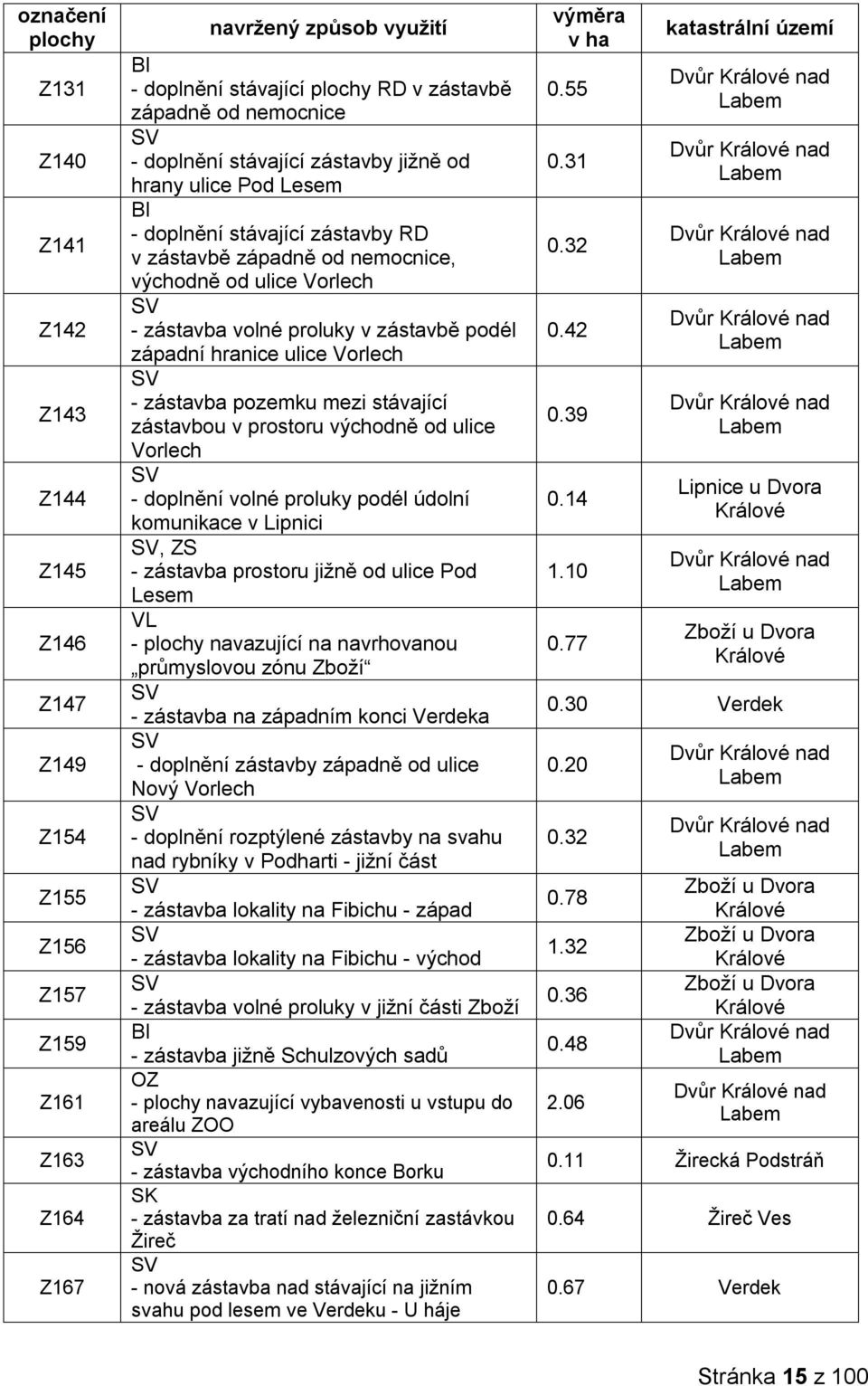 zástavbě podél západní hranice ulice Vorlech - zástavba pozemku mezi stávající zástavbou v prostoru východně od ulice Vorlech - doplnění volné proluky podél údolní komunikace v Lipnici, ZS - zástavba