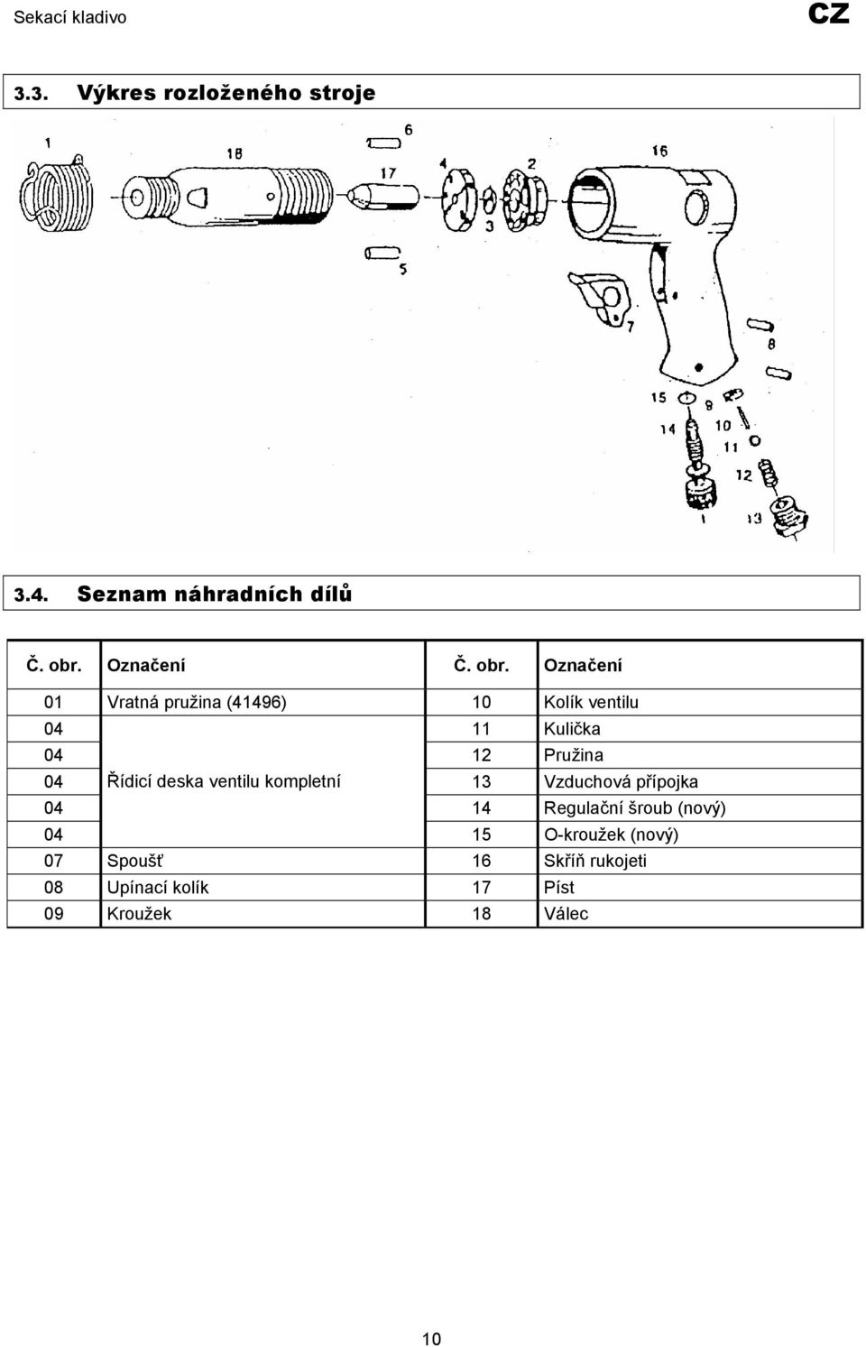Označení 01 Vratná pružina (41496) 10 Kolík ventilu 04 11 Kulička 04 12 Pružina 04 Řídicí