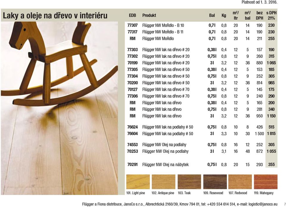 l 0,4 12 5 157 190 77302 Flügger NW lak na dřevo # 20 0,75 l 0,8 12 9 260 315 70199 Flügger NW lak na dřevo # 20 3 l 3,2 12 36 880 1 065 77305 Flügger NW lak na dřevo # 50 0,38 l 0,4 12 5 153 185