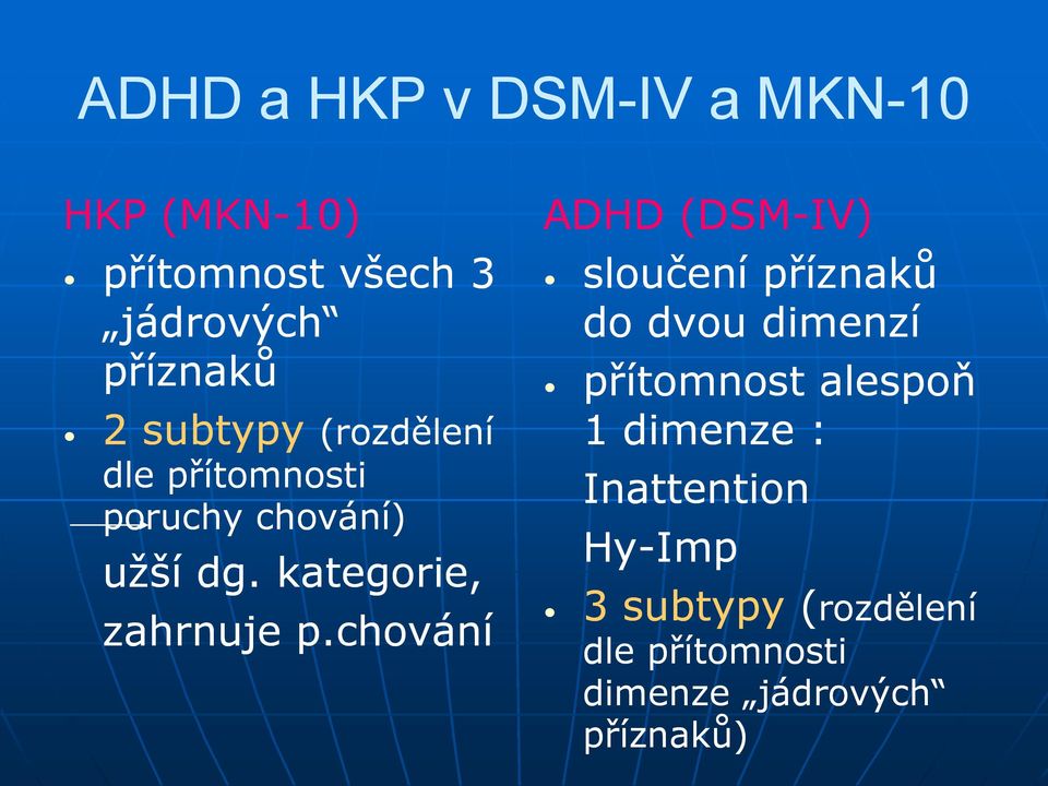 chování ADHD (DSM-IV) sloučení příznaků do dvou dimenzí přítomnost alespoň 1