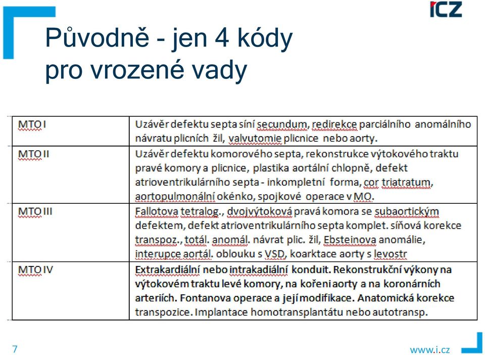 kódy pro