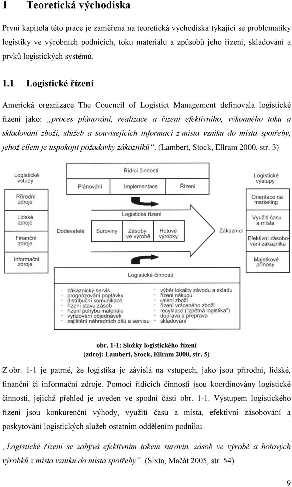 1 Logistické řízení Americká organizace The Coucncil of Logistict Management definovala logistické řízení jako: proces plánování, realizace a řízení efektivního, výkonného toku a skladování zboží,