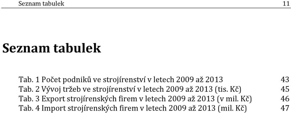 2 Vývoj tržeb ve strojírenství v letech 2009 až 2013 (tis. Kč) 45 Tab.