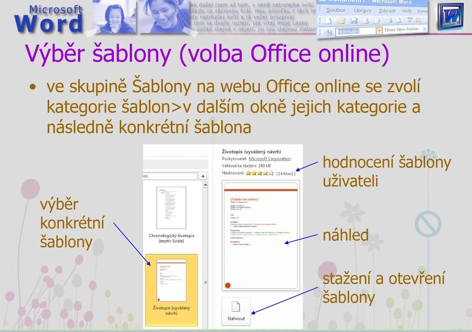jejich kategorie a následně konkrétní šablona výběr konkrétní