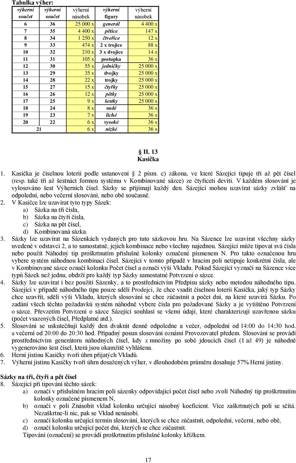 25 9 x šestky 25 000 x 18 24 8 x sudé 36 x 19 23 7 x liché 36 x 20 22 6 x vysoké 36 x 21 6 x nízké 36 x II. 13 Kasička 1. Kasička je číselnou loterií podle ustanovení 2 písm.