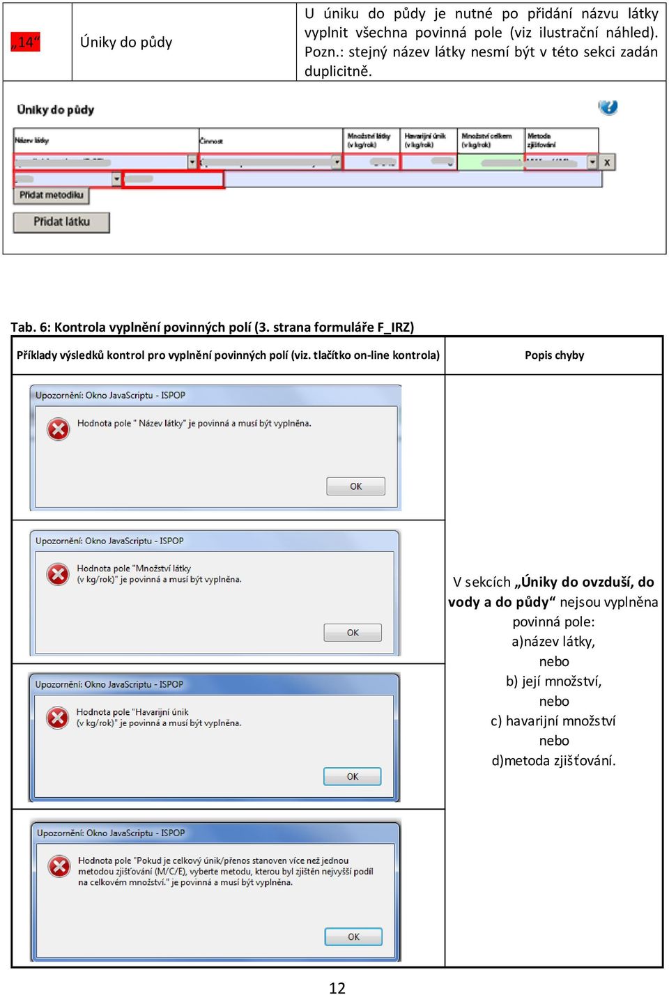 strana formuláře F_IRZ) Příklady výsledků kontrol pro vyplnění povinných polí (viz.