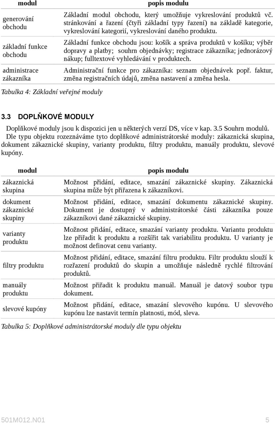 Základní funkce obchodu jsou: košík a správa produktů v košíku; výběr dopravy a platby; souhrn objednávky; registrace zákazníka; jednorázový nákup; fulltextové vyhledávání v produktech.