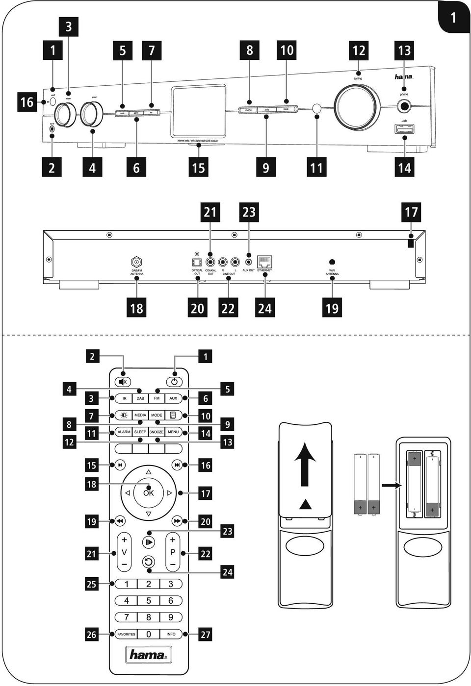 1 4 5 3 6 7 10 8 9 11 14 12 13 15