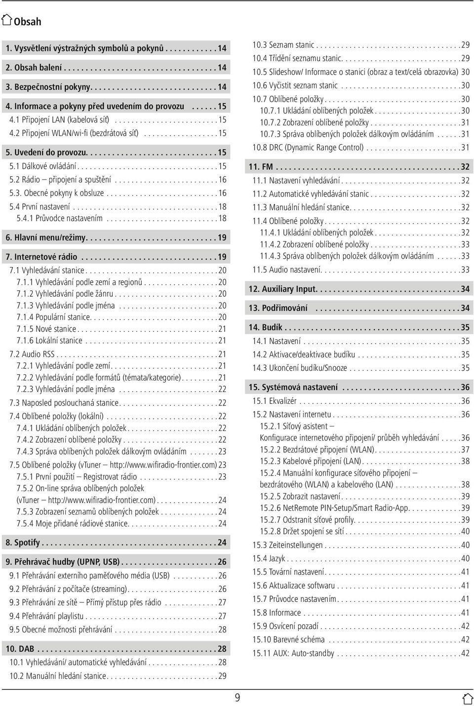 ..18 6. Hlavní menu/režimy...19 7. Internetové rádio...19 7.1 Vyhledávání stanice...20 7.1.1 Vyhledávání podle zemí a regionů...20 7.1.2 Vyhledávání podle žánru...20 7.1.3 Vyhledávání podle jména.