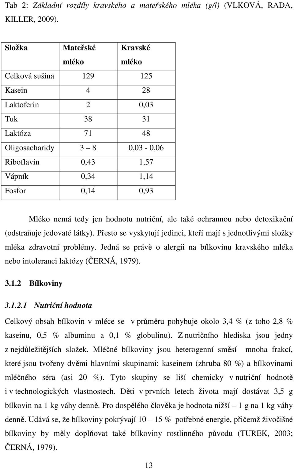 Mléko nemá tedy jen hodnotu nutriční, ale také ochrannou nebo detoxikační (odstraňuje jedovaté látky). Přesto se vyskytují jedinci, kteří mají s jednotlivými složky mléka zdravotní problémy.