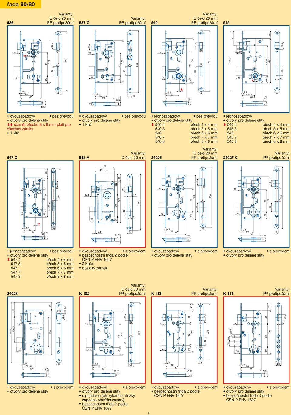 ořech x mm C čelo mm..5 ořech 5 x 5 mm ořech x mm.7 ořech 7 x 7 mm. ořech x mm 027 C 91 0 0 0 0 1 0 0 1 57. 57.5 ořech 5 x 5 mm 57 ořech x mm 57.