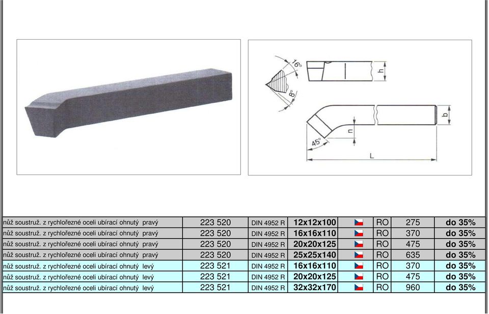 z rychlořezné oceli ubírací ohnutý pravý 223 520 DIN 4952 R 20x20x125 RO 475 do 35% nůž soustruž.